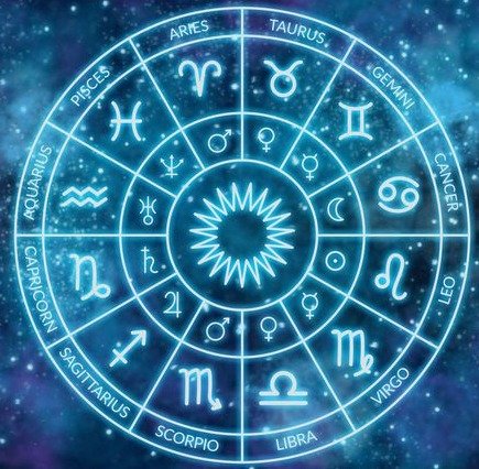 Descoperă cum Jupiter în Rac va aduce schimbări profunde în destinul tău în perioada 10 iunie 2025 – 1 iulie 2026